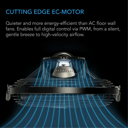 AC Infinity Cloudlift S-Series cutting edge EC-Motor