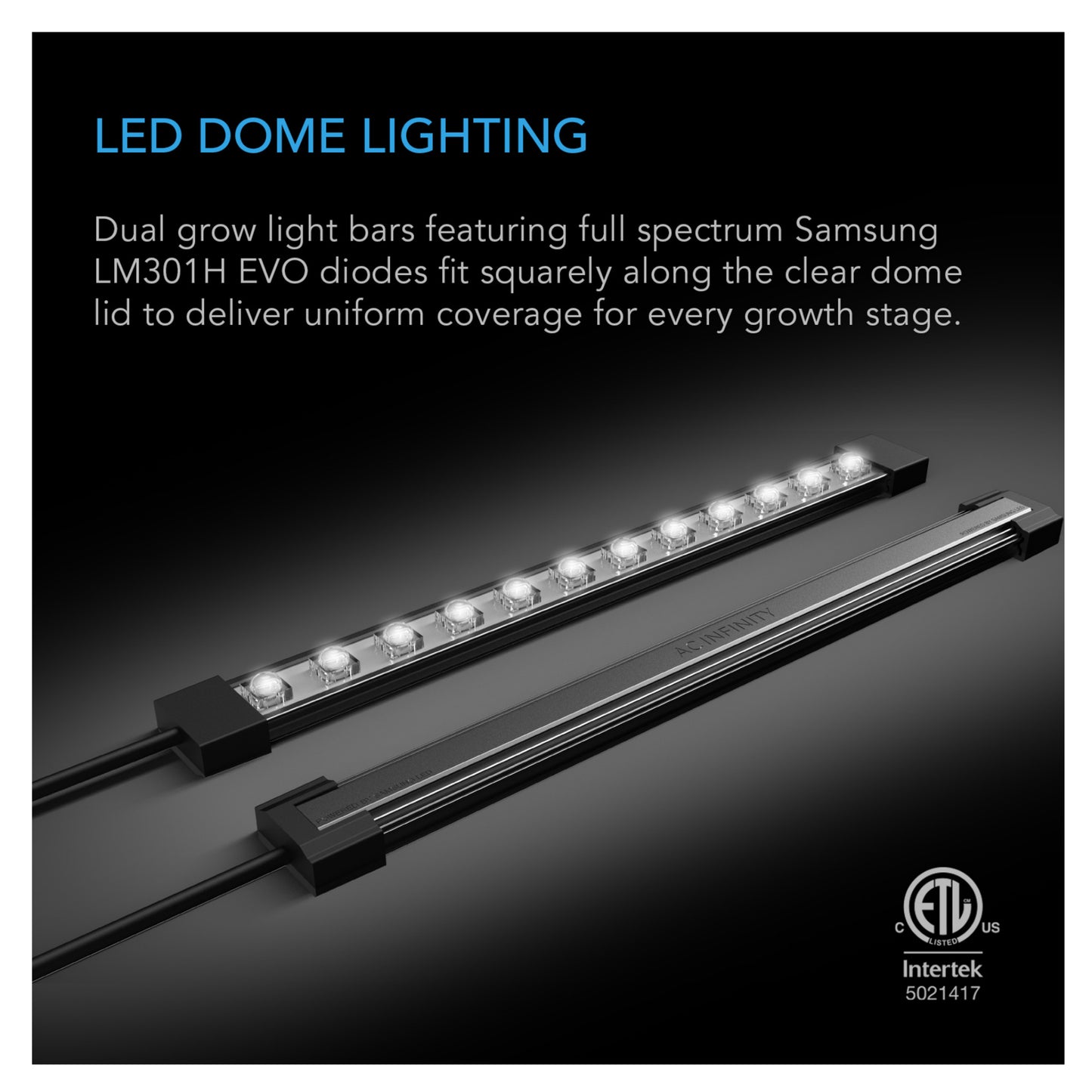 AC Infinity Humidity Dome, Germination Kit with Seedling Mat - LED lights