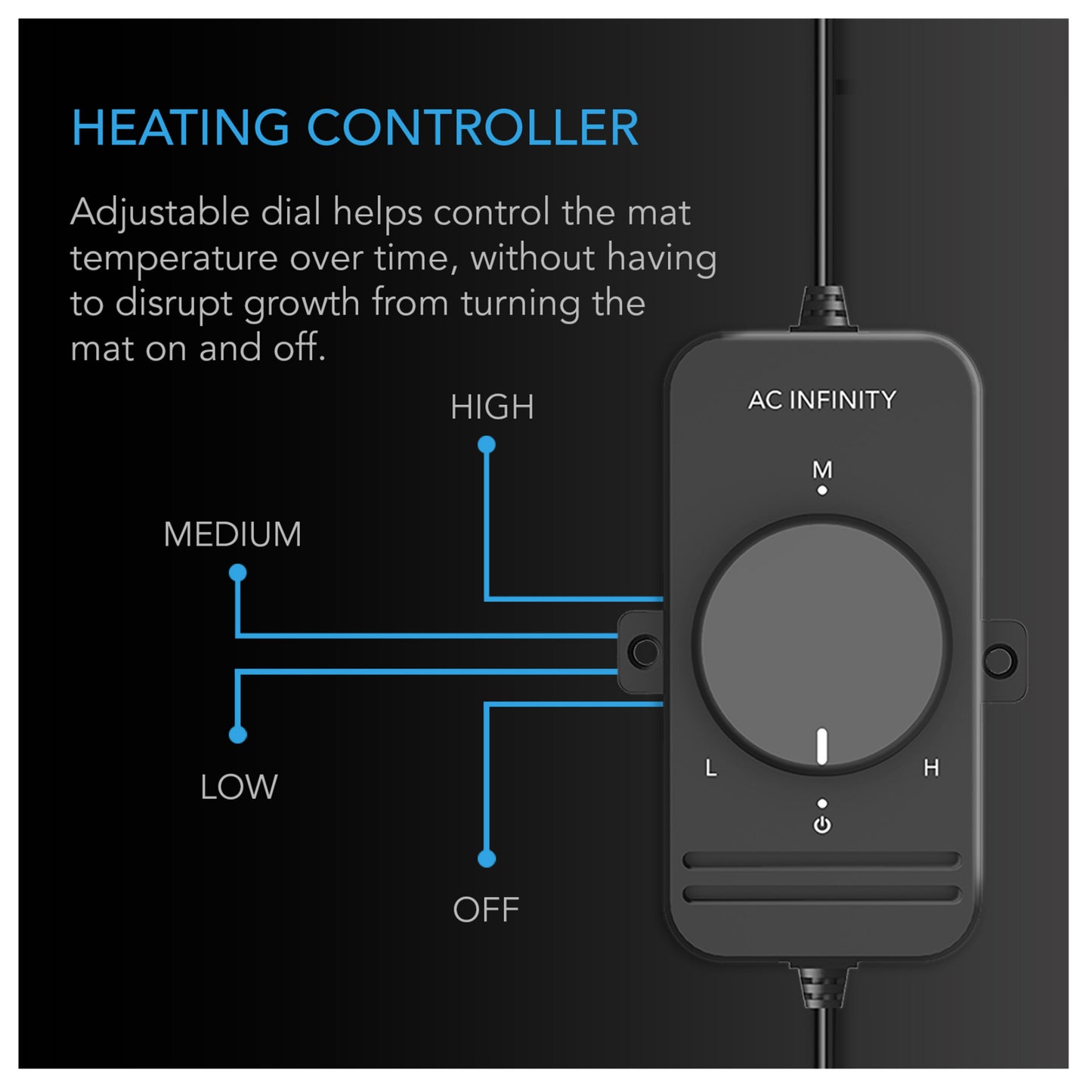 AC Infinity Humidity Dome, Germination Kit with Seedling Mat - heating controller
