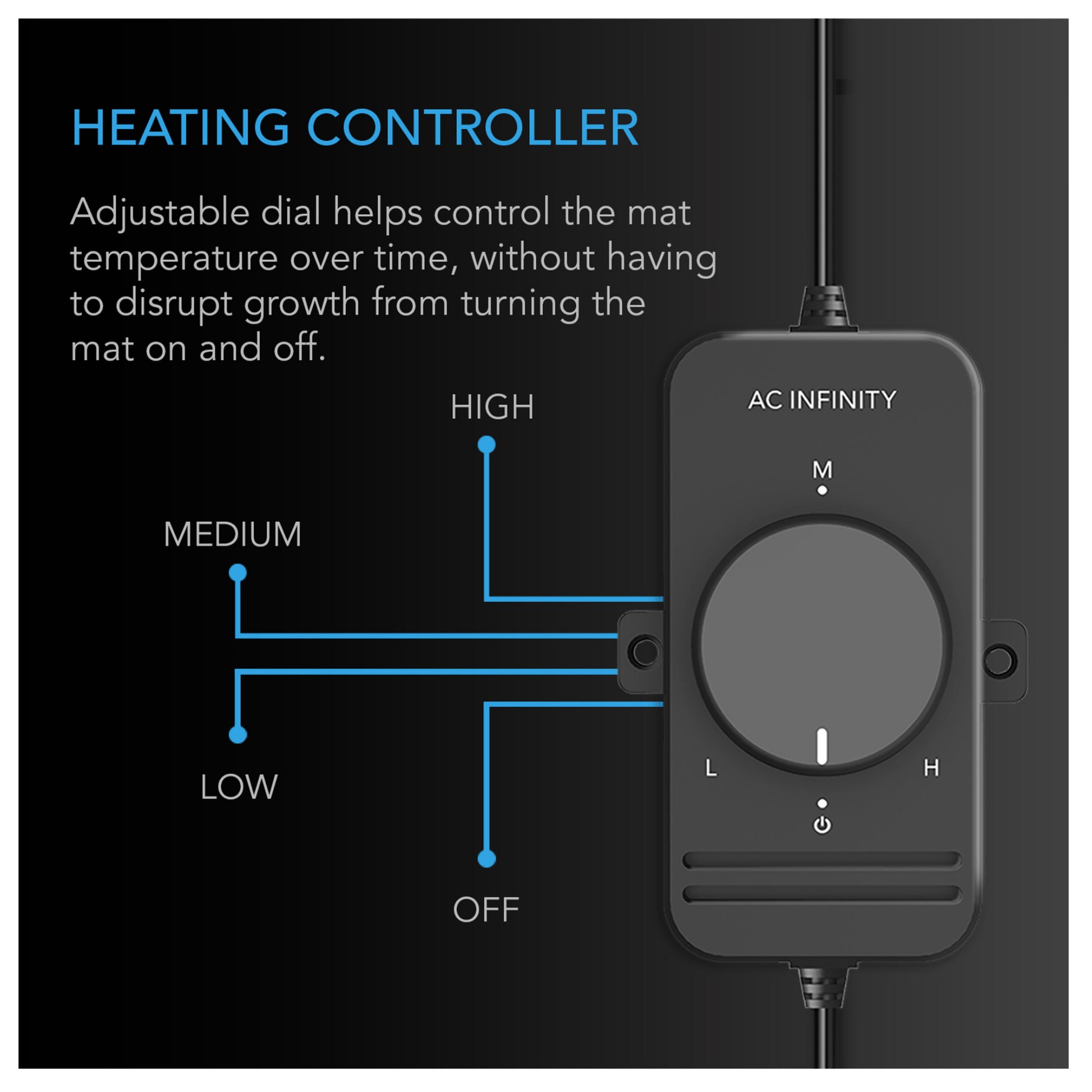AC Infinity Humidity Dome, Germination Kit with Seedling Mat - heating controller