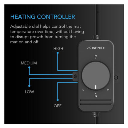 AC Infinity Humidity Dome, Germination Kit with Seedling Mat 5 x8 - heating controller