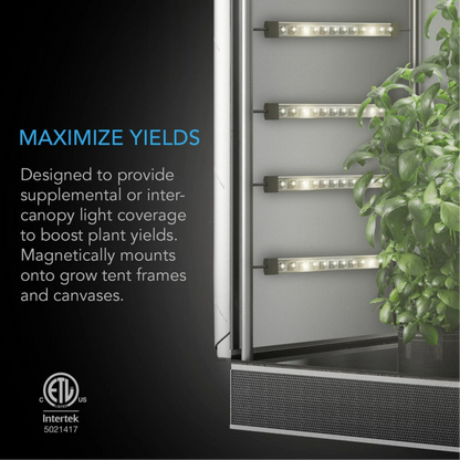AC Infinity IONBEAM S11 maximize yields