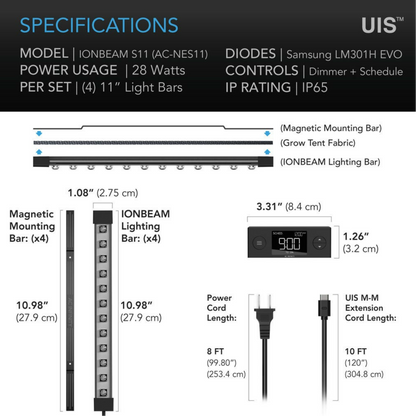 AC Infinity IONBEAM S11 specifications