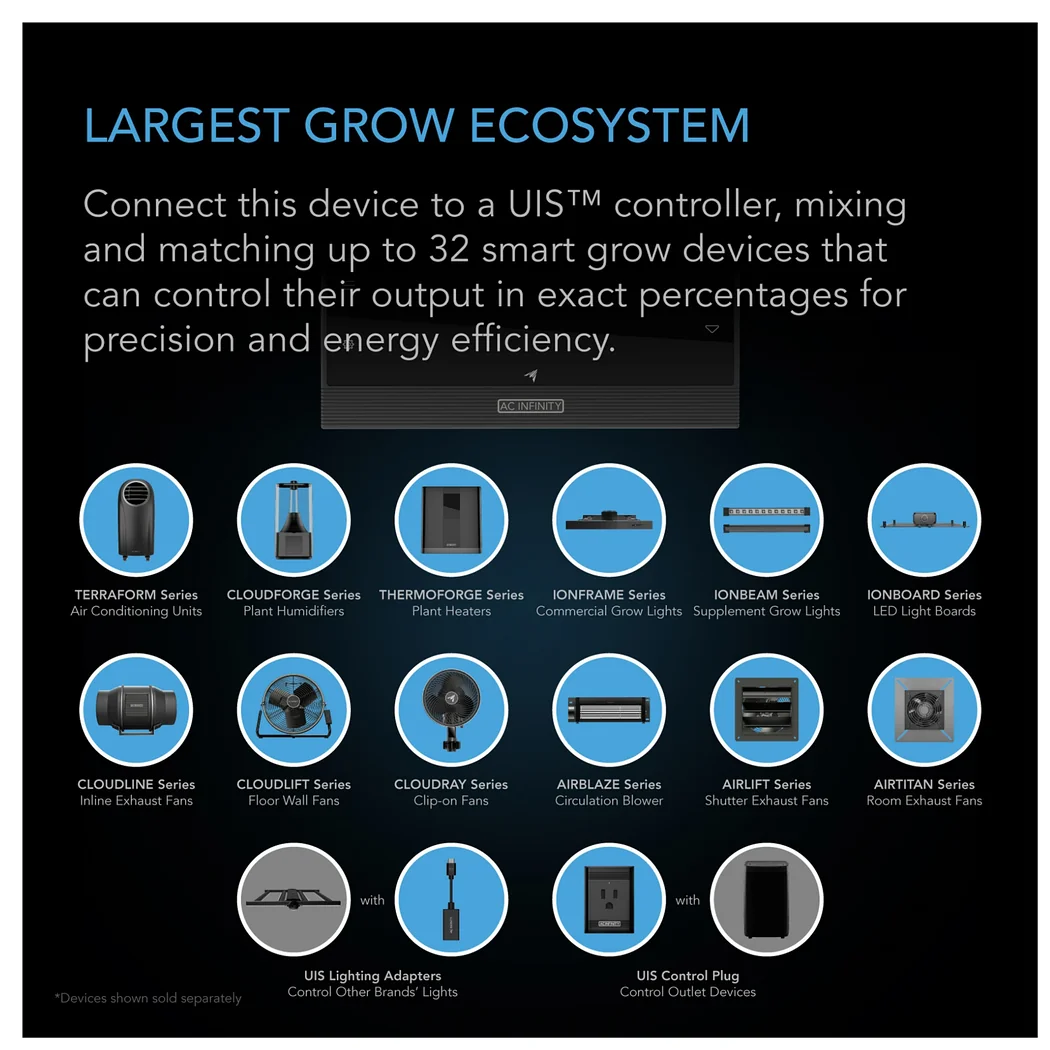 AC Infinity IONBEAM S16 grow ecosystem