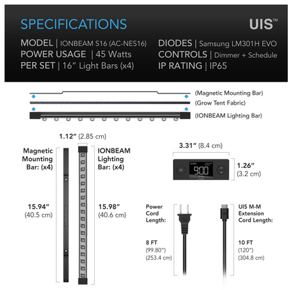 AC Infinity IONBEAM S16 specifications
