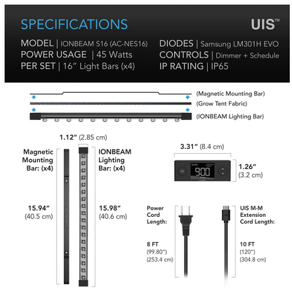 AC Infinity IONBEAM S16 specifications