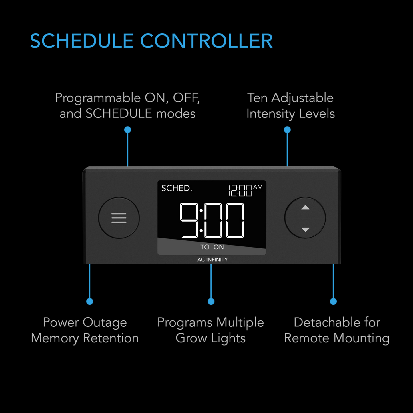 AC Infinity IONBEAM U2 schedule controller