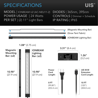 AC Infinity IONBEAM U2 specifications