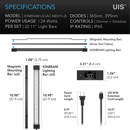 AC Infinity IONBEAM U2 specifications