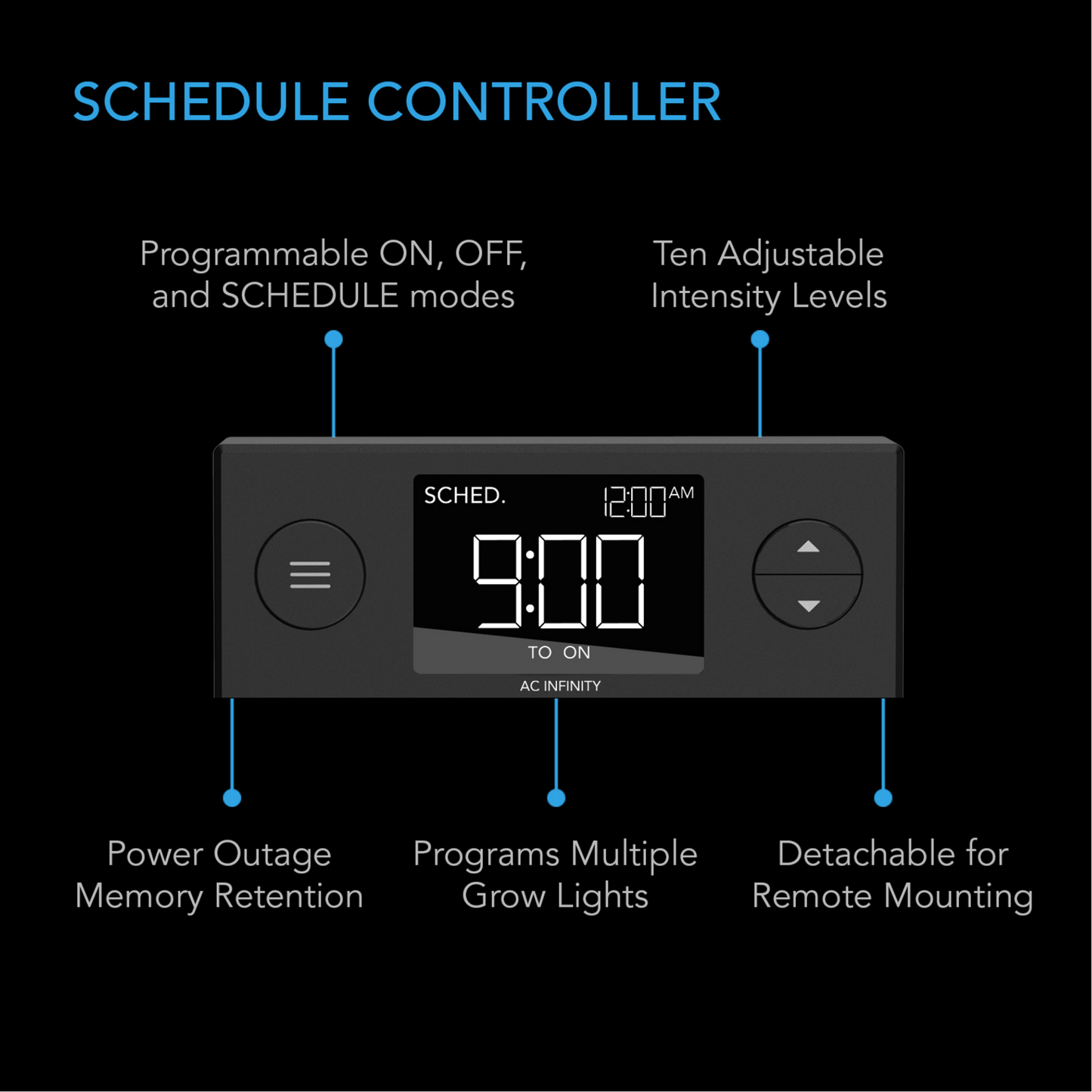AC Infinity IONBEAM U4 schedule controller