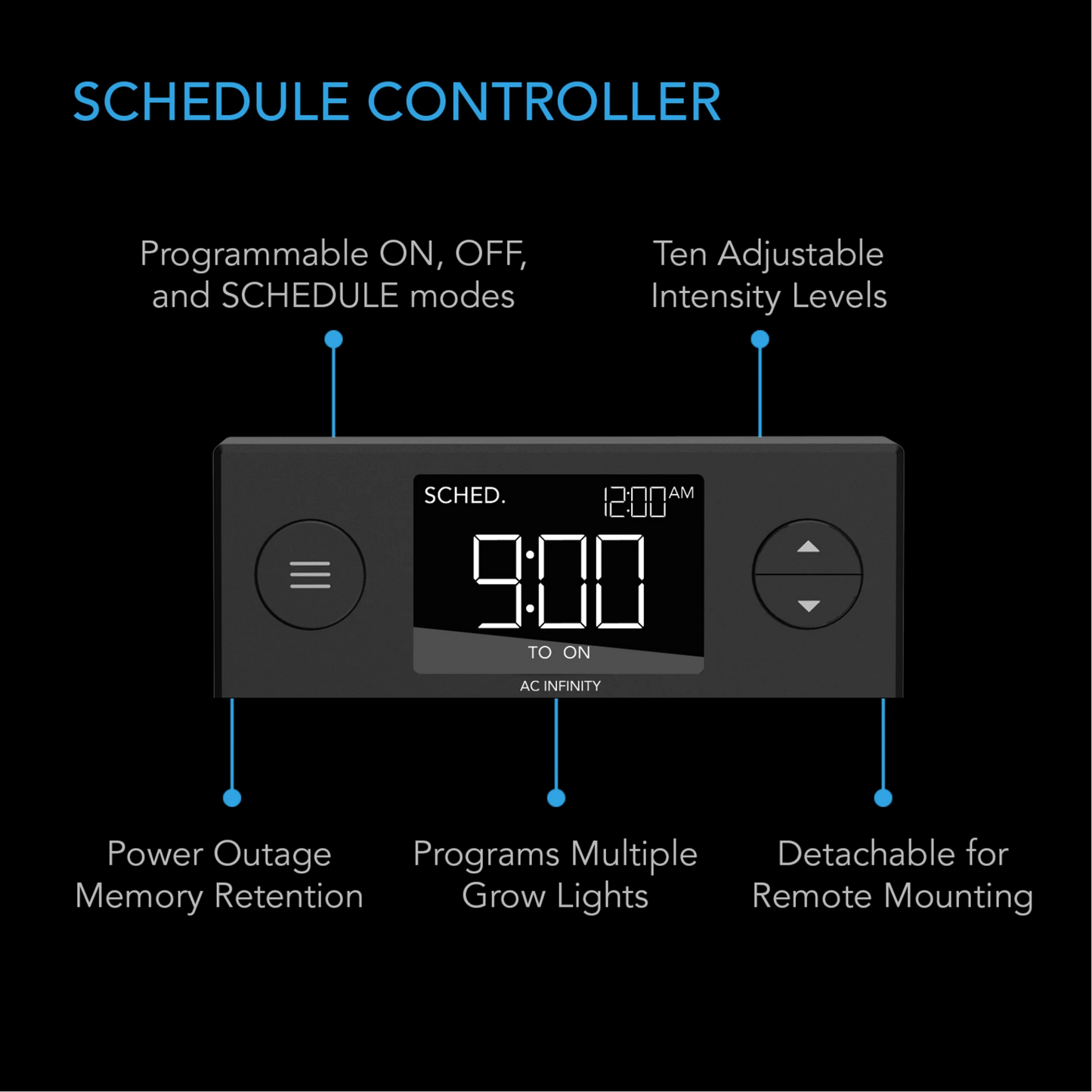 AC Infinity IONBEAM U4 schedule controller