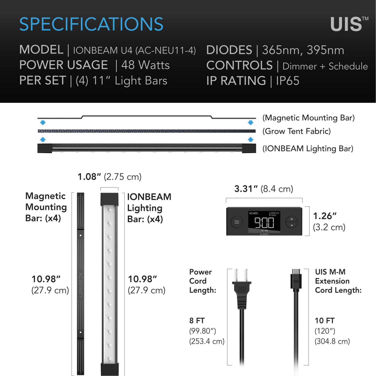 AC Infinity IONBEAM U4 specifications