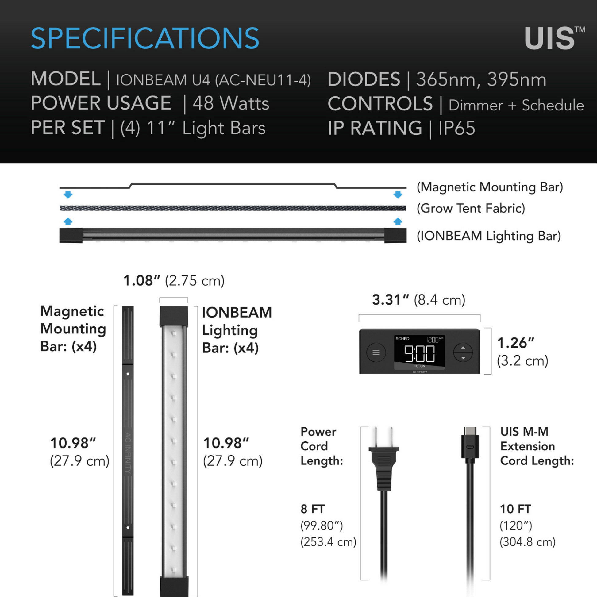 AC Infinity IONBEAM U4 specifications