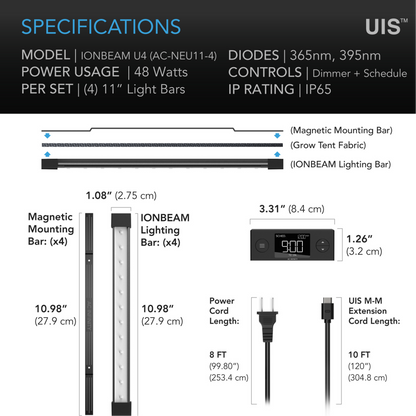 AC Infinity IONBEAM U4 specifications