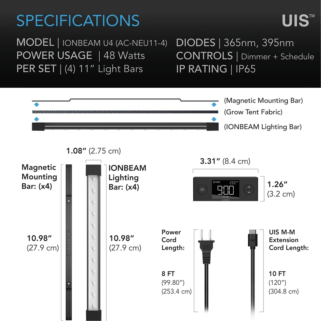 AC Infinity IONBEAM U4 specifications
