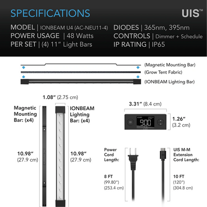 AC Infinity IONBEAM U4 specifications
