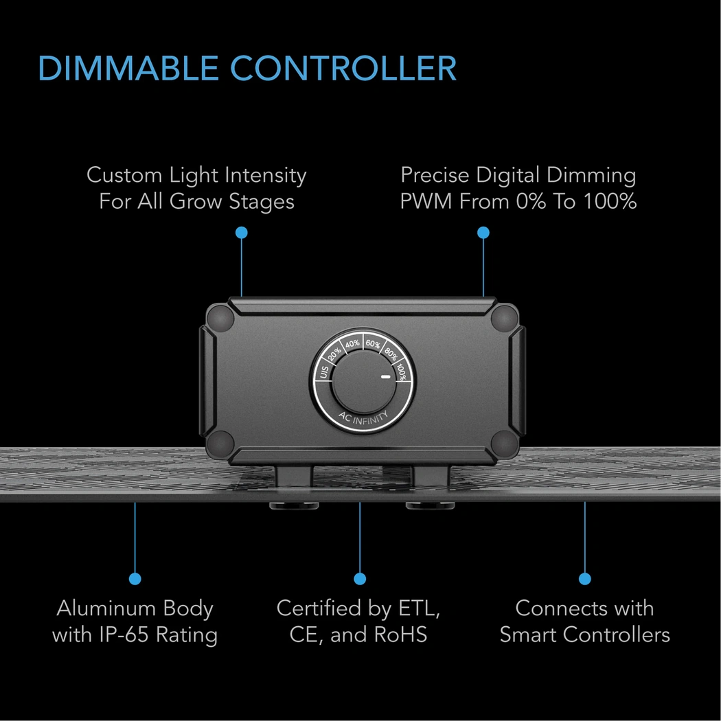 AC Infinity IONBOARD S22 dimmable controller