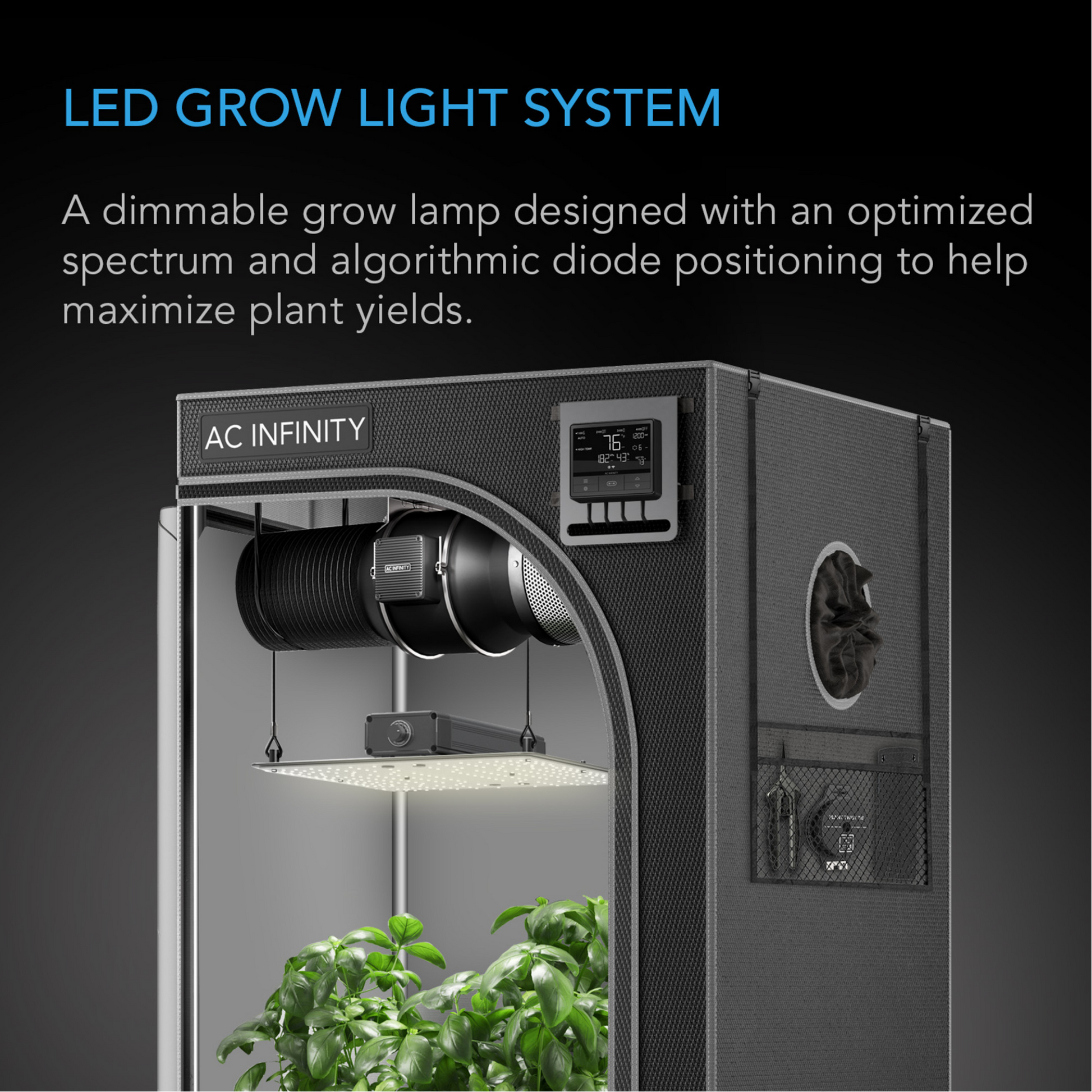 AC Infinity IONBOARD S22 light system