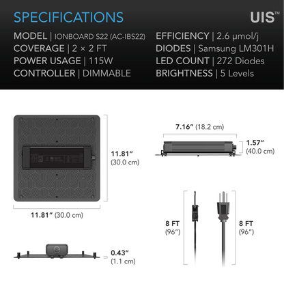 AC Infinity IONBOARD S22 specifications