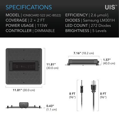 AC Infinity IONBOARD S22 specifications
