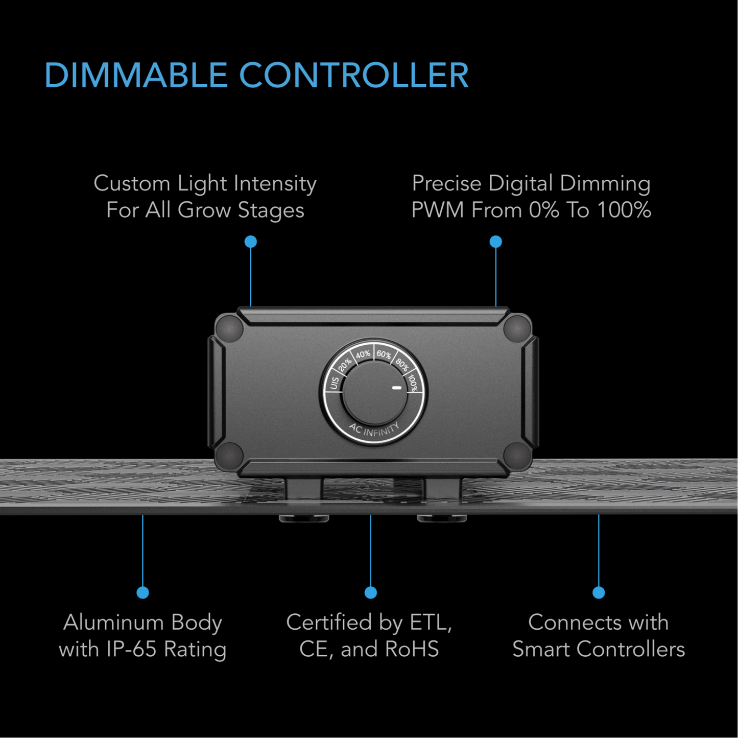 AC Infinity IONBOARD S24 dimmable controller