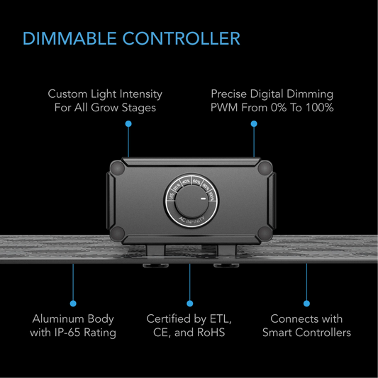 AC Infinity IONBOARD S24 dimmable controller
