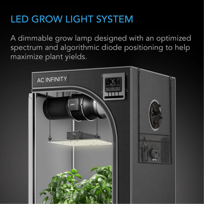 AC Infinity IONBOARD S24 led grow light system