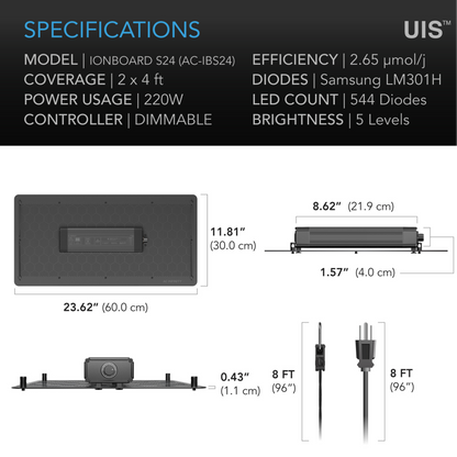 AC Infinity IONBOARD S24 specs