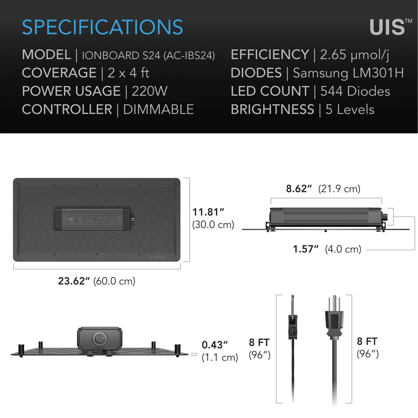AC Infinity IONBOARD S24 specs