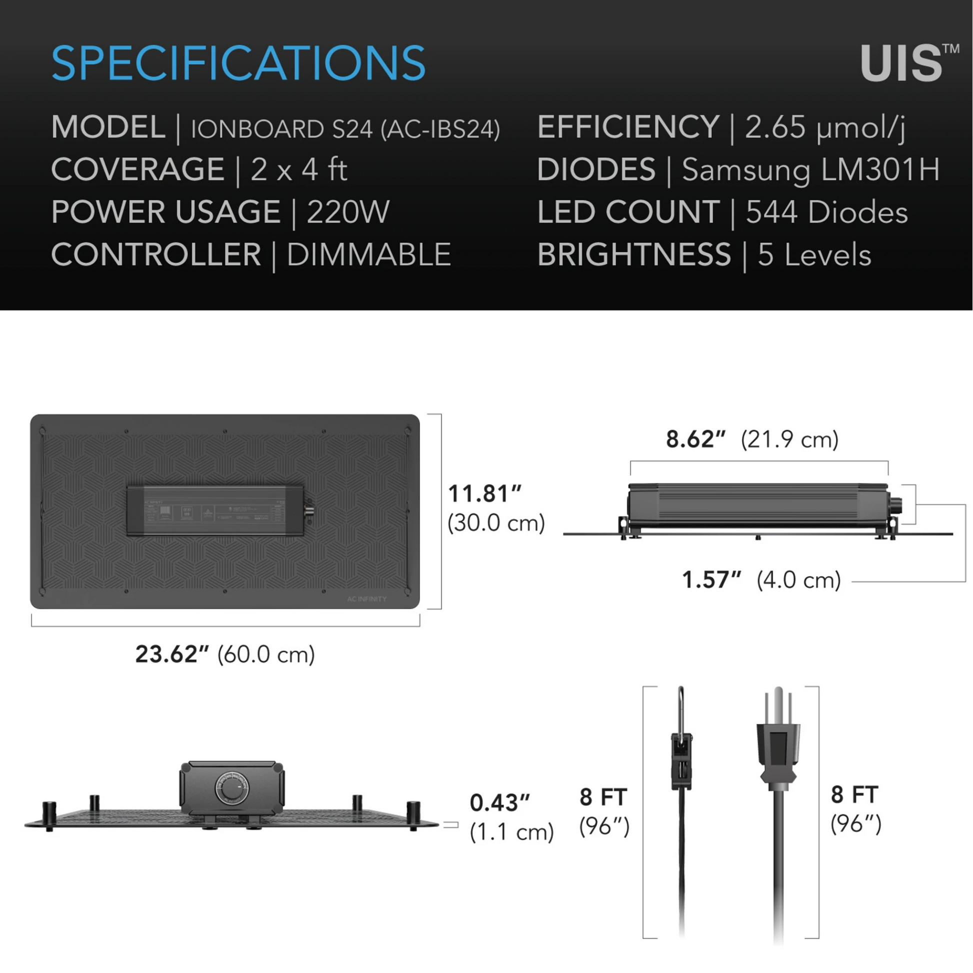 AC Infinity IONBOARD S24 specs