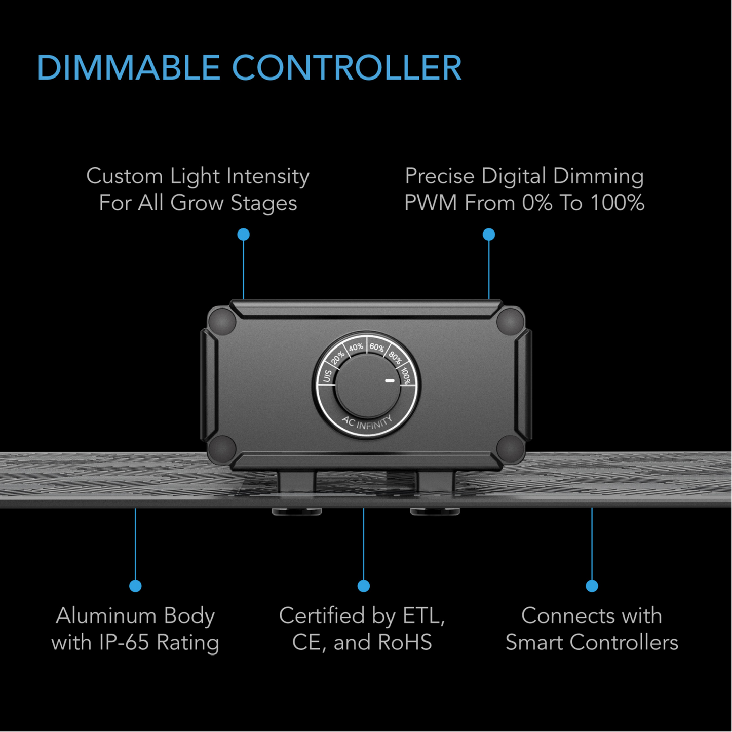 AC Infinity IONBOARD S33 Dimmable controller