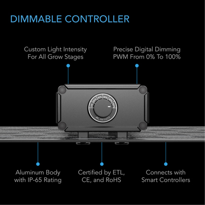 AC Infinity IONBOARD S33 Dimmable controller