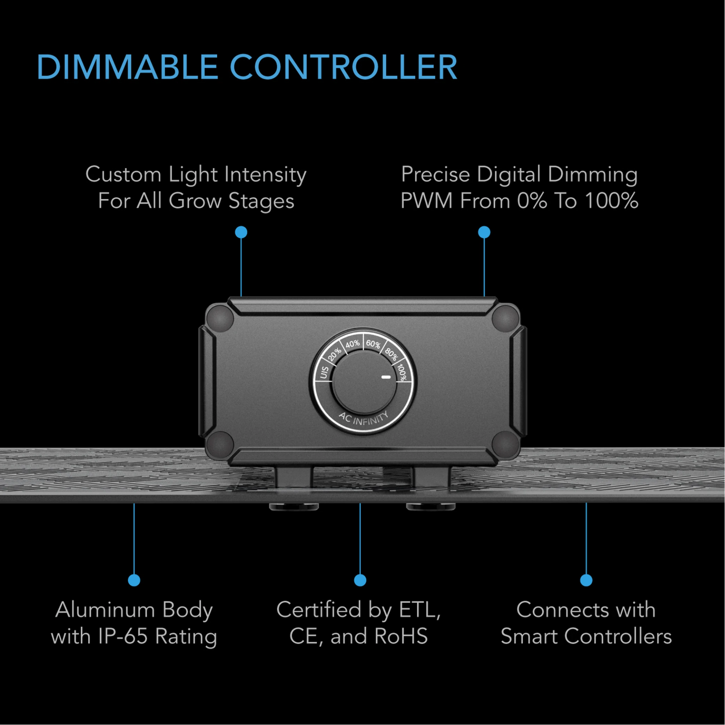 AC Infinity IONBOARD S33 Dimmable controller