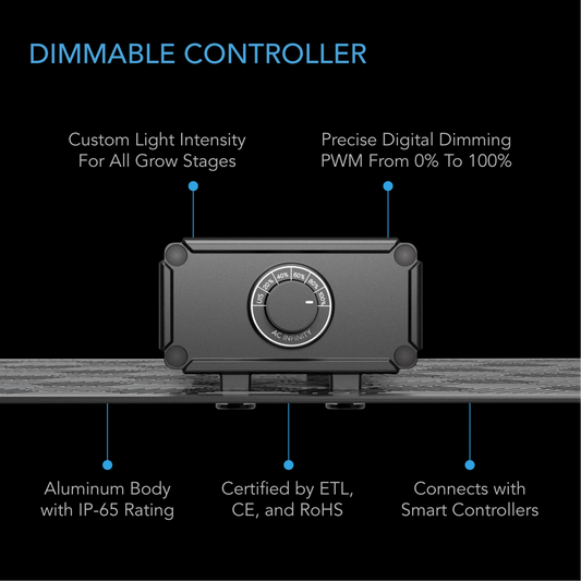 AC Infinity IONBOARD S33 Dimmable controller