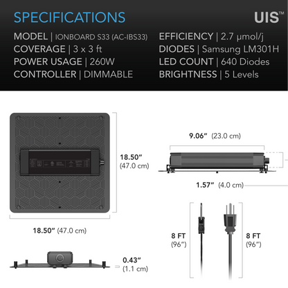AC Infinity IONBOARD S33 specifications