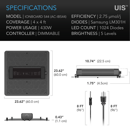 AC Infinity IONBOARD S44 specifications