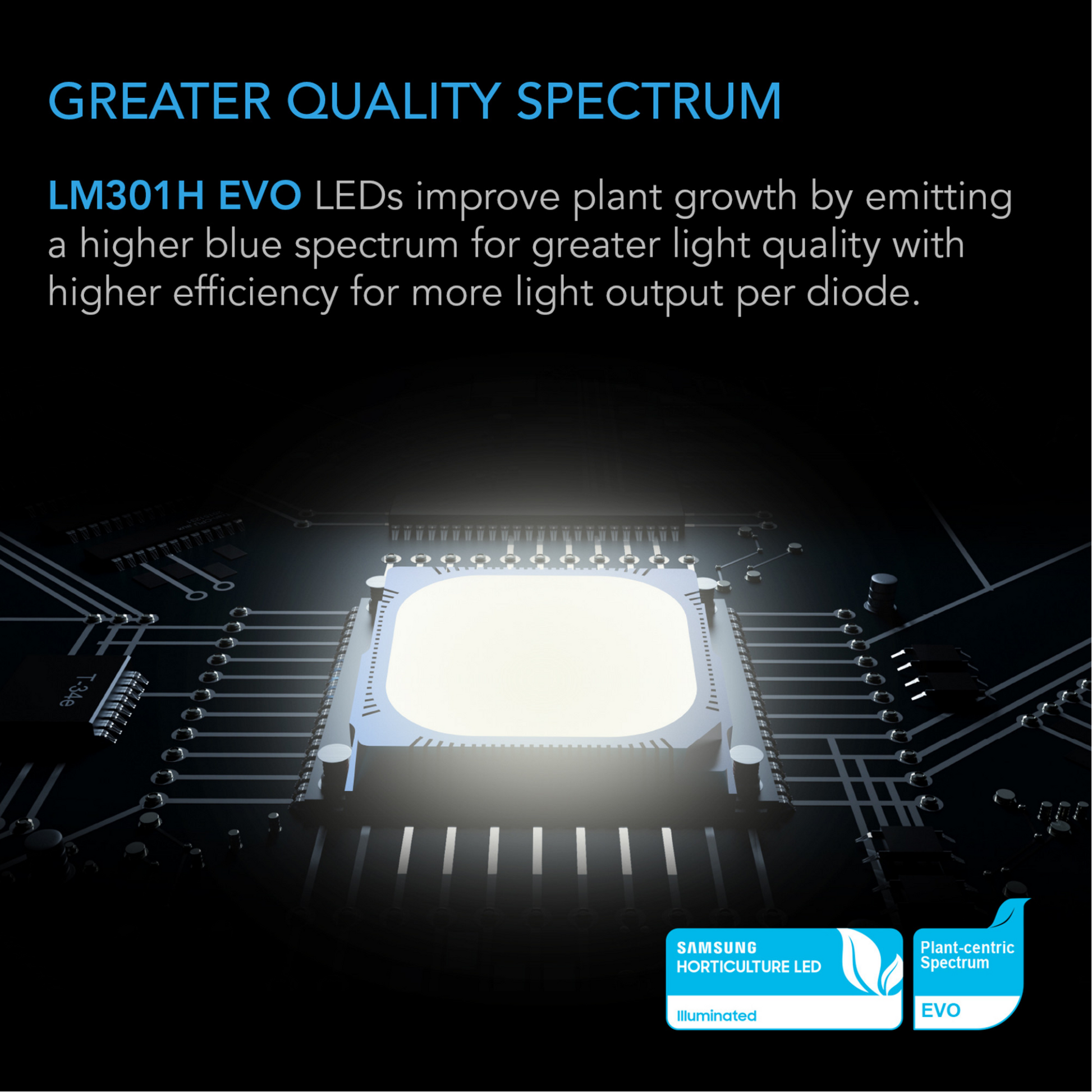 AC Infinity IONFRAME EVO10 quality spectrum