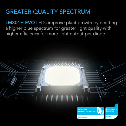 AC Infinity IONFRAME EVO10 quality spectrum