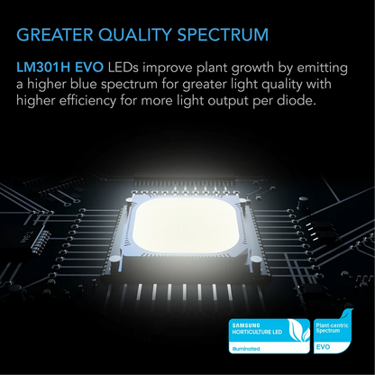 AC Infinity IONFRAME EVO10 quality spectrum