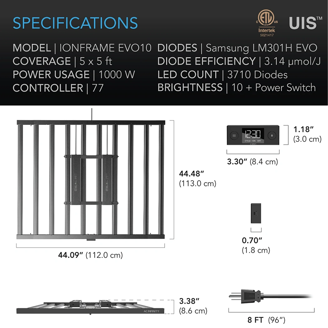 AC Infinity IONFRAME EVO10 specifications