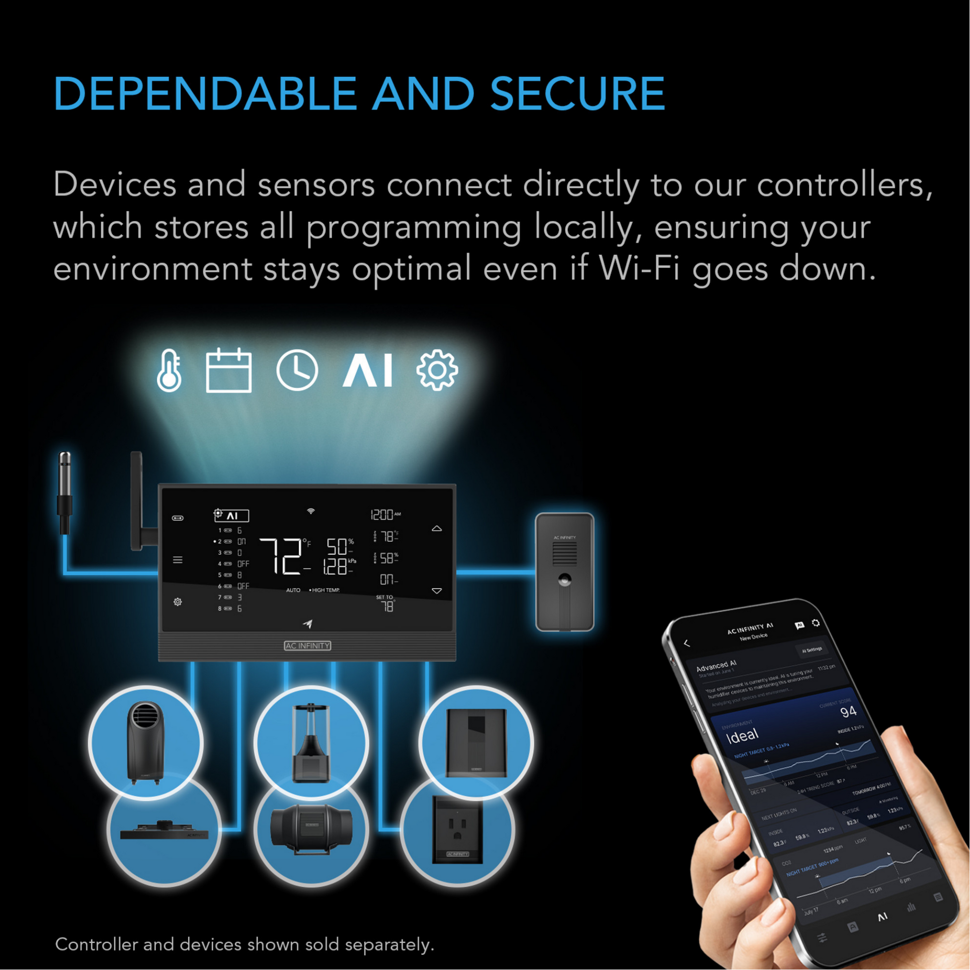 AC Infinity IONFRAME EVO3 dependable and secure