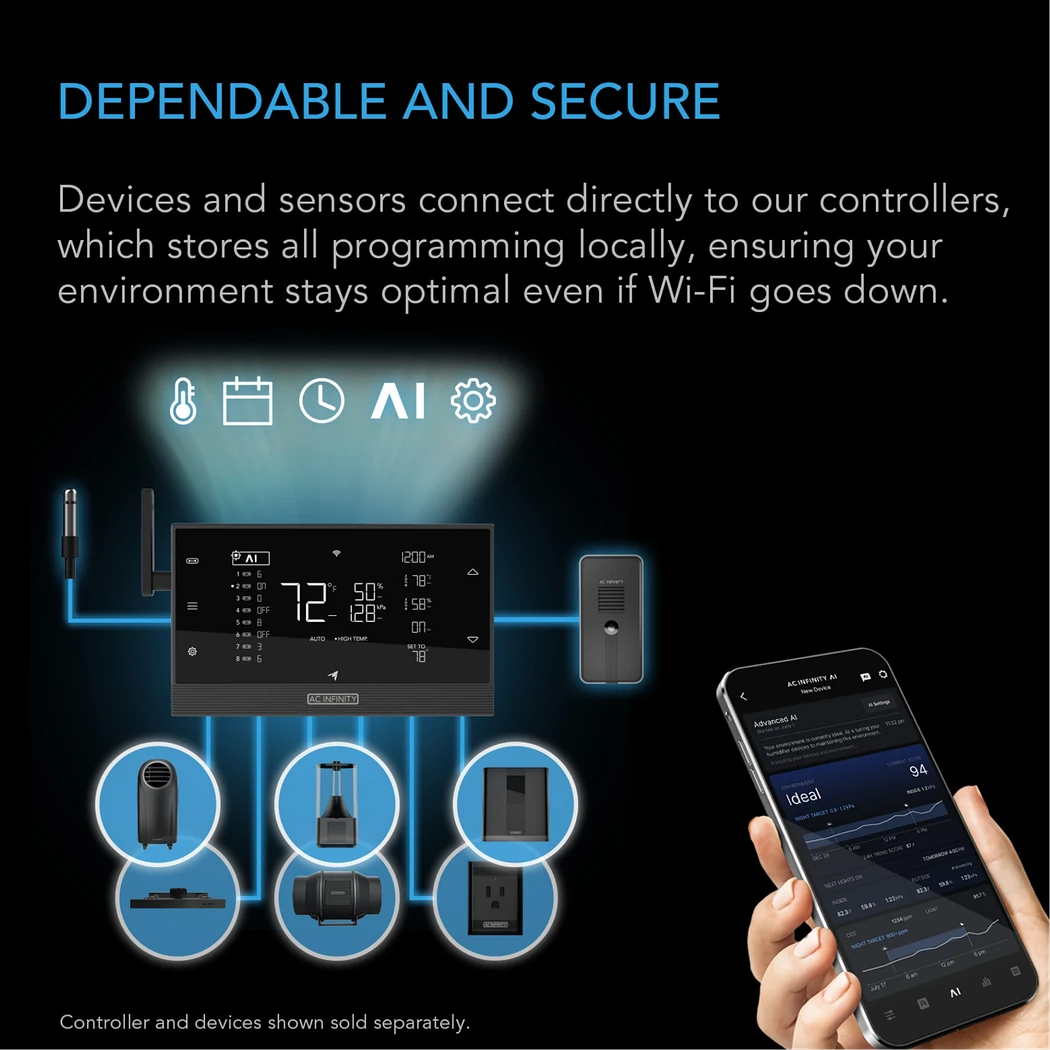 AC Infinity IONFRAME EVO3 dependable and secure