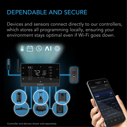AC Infinity IONFRAME EVO3 dependable and secure