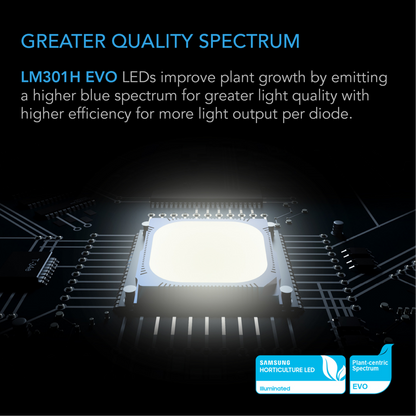 AC Infinity IONFRAME EVO3 quality spectrum