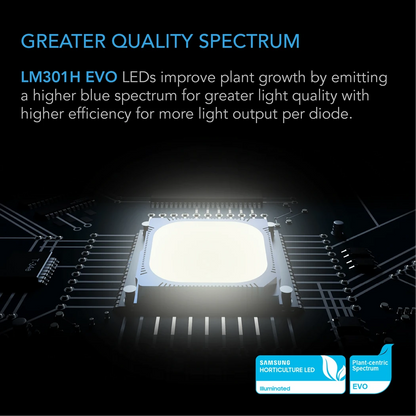 AC Infinity IONFRAME EVO3 quality spectrum