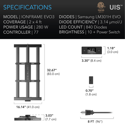 AC Infinity IONFRAME EVO3 specifications