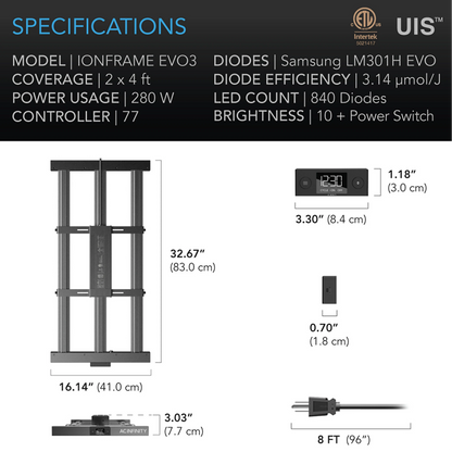 AC Infinity IONFRAME EVO3 specifications