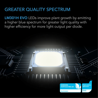 AC Infinity IONFRAME EVO4 quality spectrum