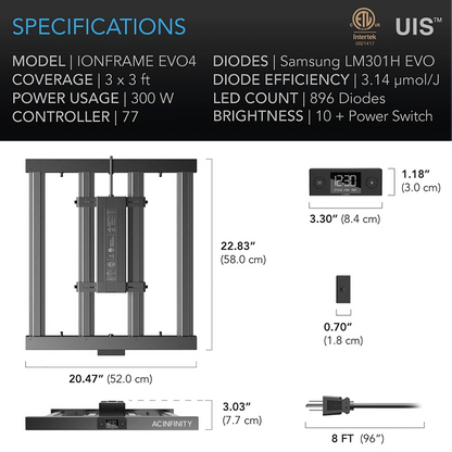 AC Infinity IONFRAME EVO4 specifications