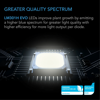 AC Infinity IONFRAME EVO6 quality spectrum